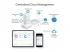 TP-Link ER605 Omada Gigabit Multi-WAN VPN Router
