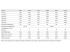 FHB 1m O500 5,9m3/h 1 1/2\