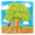 Réteges forma puzzle