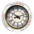 Big Ben 3D puzzle - Ravensburger