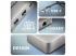 Axagon HMC-CUB83X2 USB-C 10Gbps DUAL 4K DISPLAY 7in1 hub