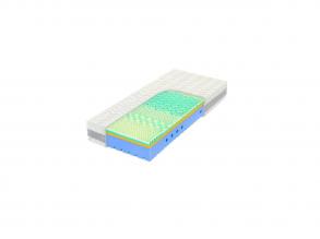 Matrac Leon Visco Rainbow 24 cm vastag 200 x 200 cm-es