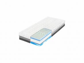 Matrac Horizon memóriás 30 cm vastag 200 x 200 cm-es