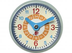 ICO: Süni Műanyag iskolai óra