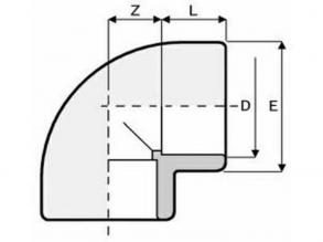 Könyök D63