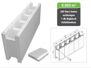 Porocell Big RoundBlock EPS30 1,250 x 500 x 250mm