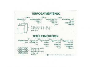 Mértékegység táblázat térfogatmérték területmérték