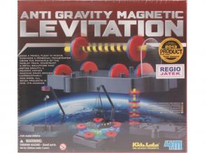 Anti gravitációs mágneses lebegés