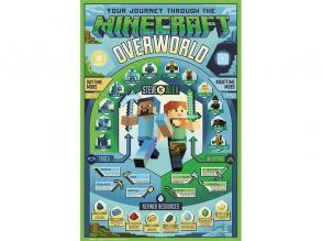 Minecraft "Overworld biome" 91,5x61 cm poszter