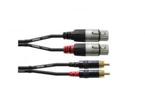 Cordial CFU 1.5 FC Unbalanced Twin 1,5m fekete 2x XLR anya - 2x RCA apa kábel